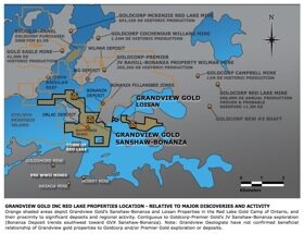 small red lake map